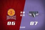 🏀北京拒绝逆转险胜山西！杰曼21分 马帝昂10+12 迪亚洛23+10+7