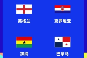 与英格兰同组 阿斯：巴拿马26日公布世界杯名单 14人基本确定入选